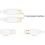 Καλώδιο Ancus HiConnect Mini Displayport σε Mini Displayport Λευκό 1.8μ - Image 4